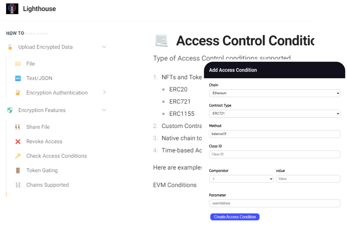 Encryption SDK & Token Gating